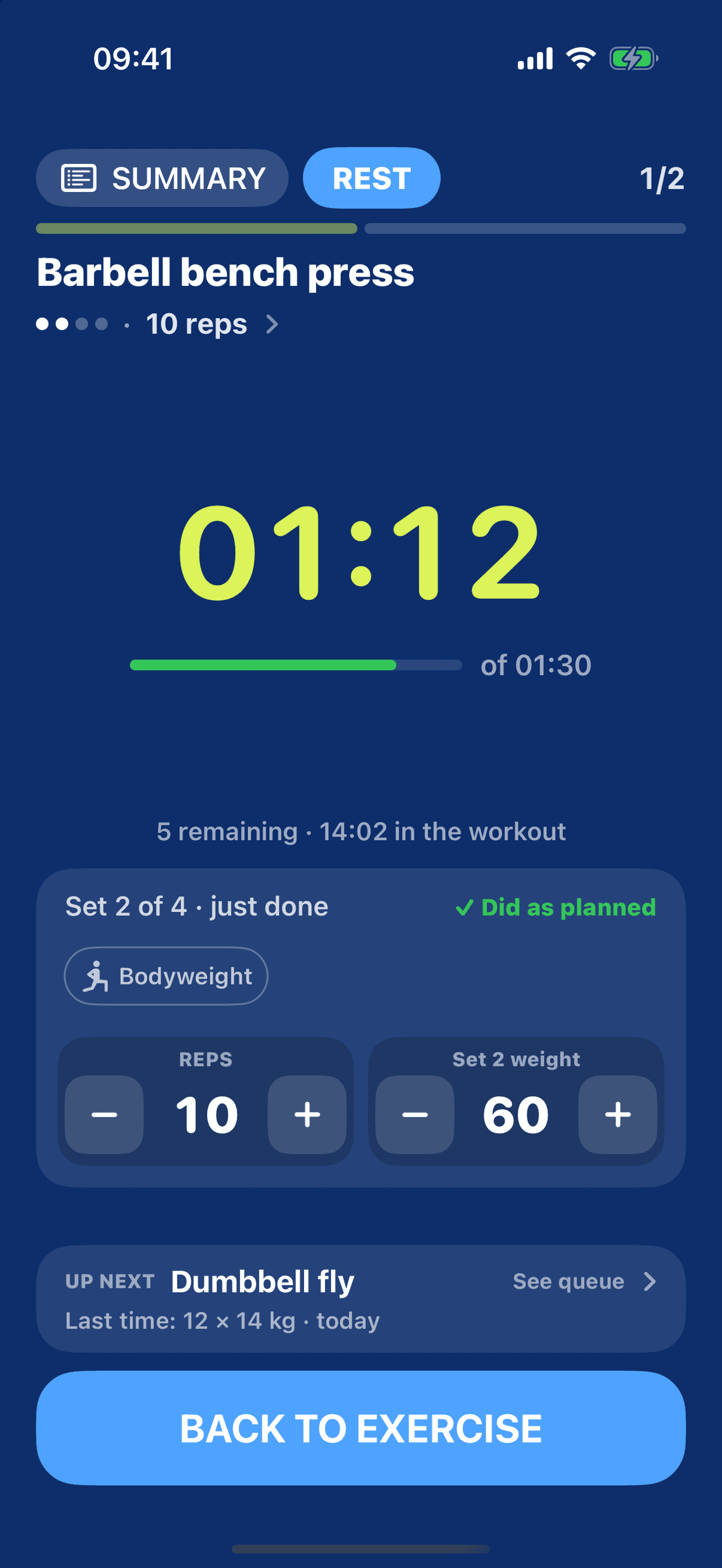 Rest on iPhone, mirrored on Apple Watch: timer at 01:12 of 01:30 after Barbell bench press, set 2 of 4 marked Did as planned, 10 reps and the set weight, Dumbbell fly up next.