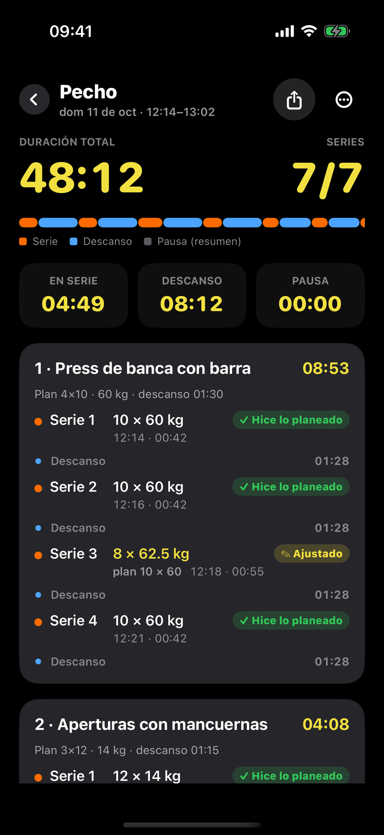 Detalle del entrenamiento con la línea de tiempo de series y descansos.