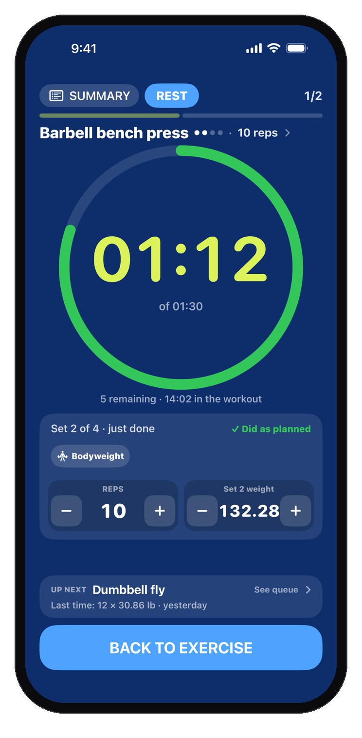 Rest on iPhone with the time ring at 01:12 of 01:30, set 2 of 4 of Barbell bench press marked "Did as planned", 10 reps and 132.28 lb, and UP NEXT: Dumbbell fly.