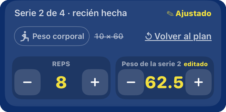 Tarjeta de la serie con reps cambiadas a 8 y la etiqueta "Ajustado".