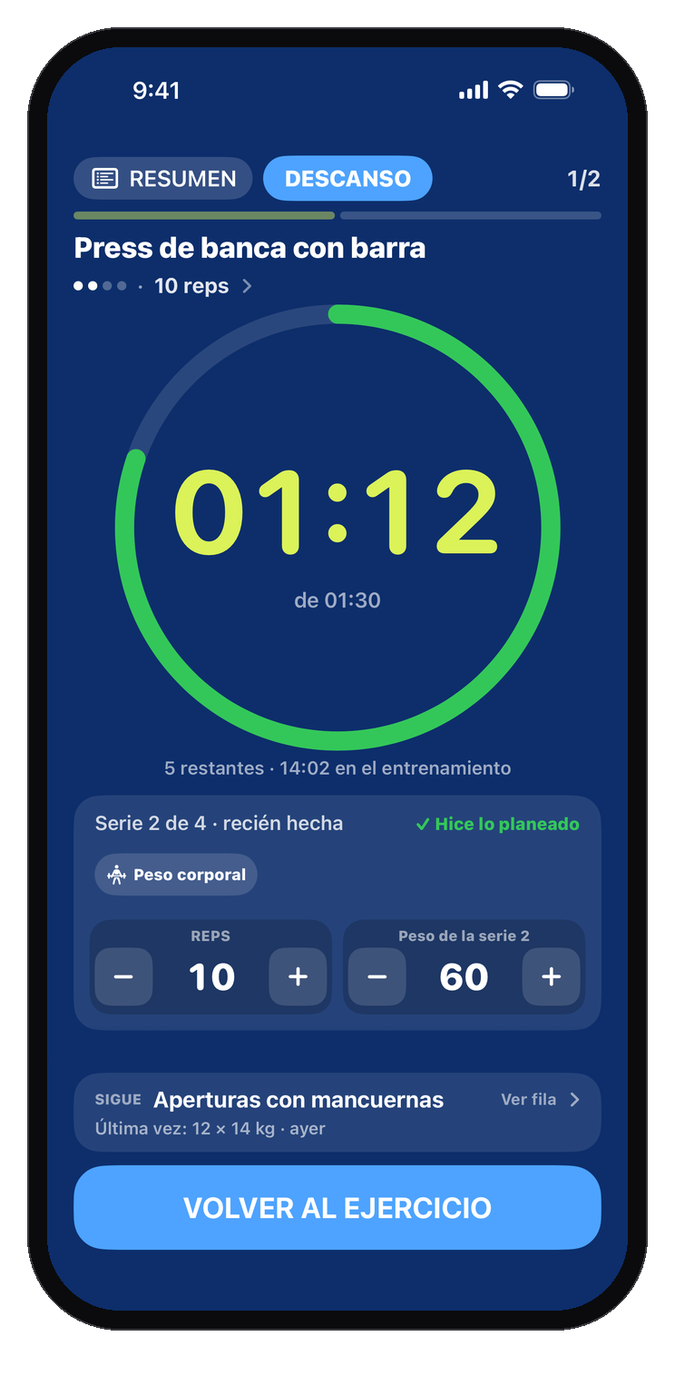Descanso en el iPhone con el anillo de tiempo en 01:12 de 01:30, la serie 2 de 4 de Press de banca con barra marcada "Hice lo planeado", 10 reps y 60 kg, y SIGUE: Aperturas con mancuernas.